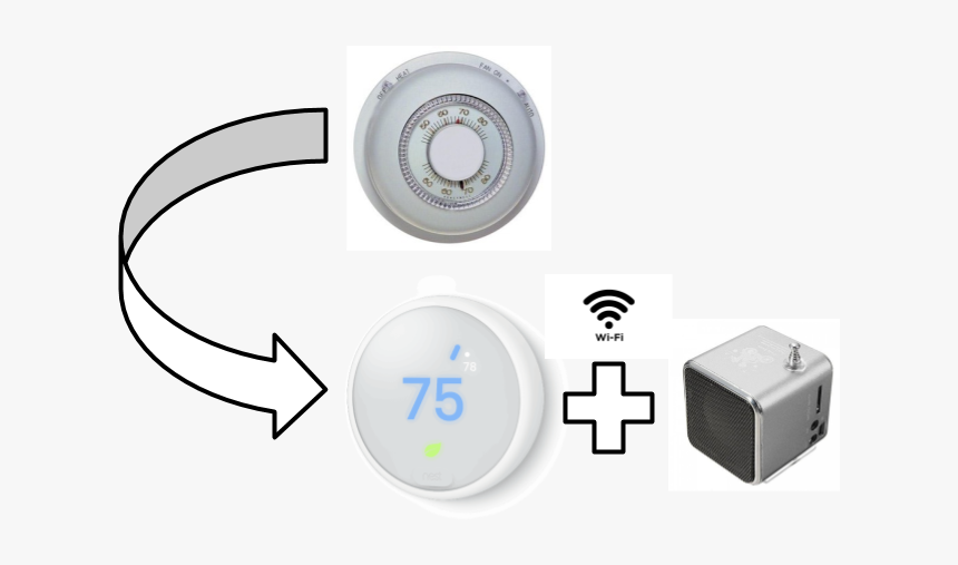 Lane Tech Hs - Wi-fi, HD Png Download
