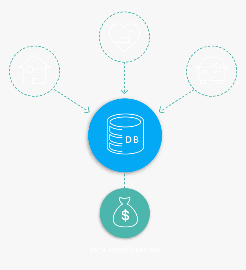 Circle, HD Png Download
