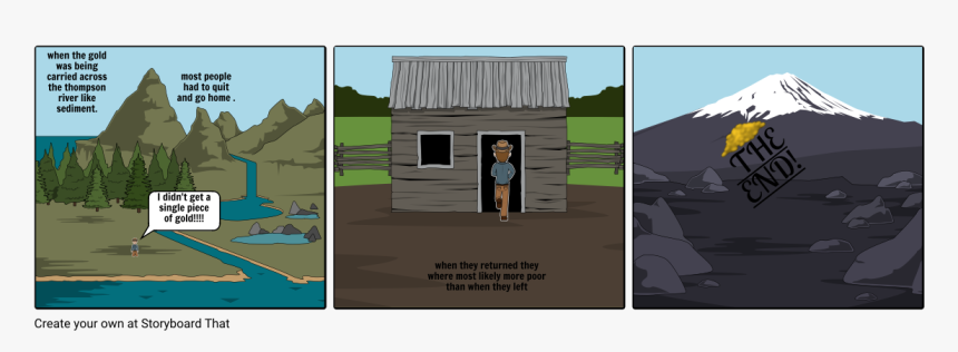 Storyboard, HD Png Download