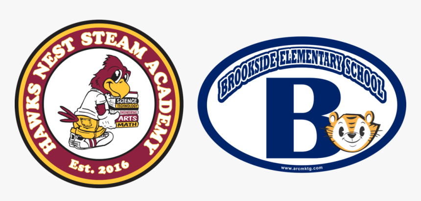 Silat Cekak Harimau, HD Png Download