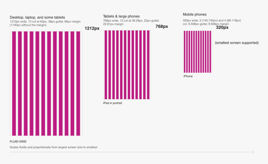 Grids , Png Download - Graphic Design, Transparent Png