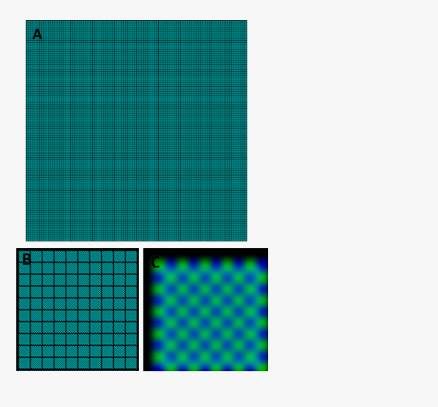 Plaid, HD Png Download