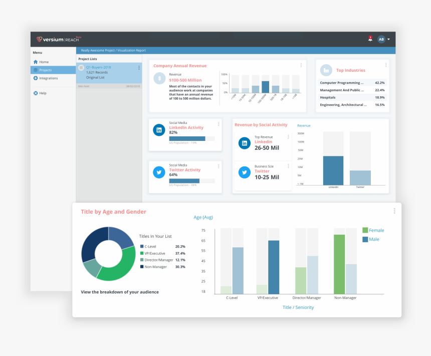 Data Analytics Screenshot, HD Png Download