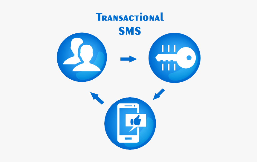 Circle, HD Png Download