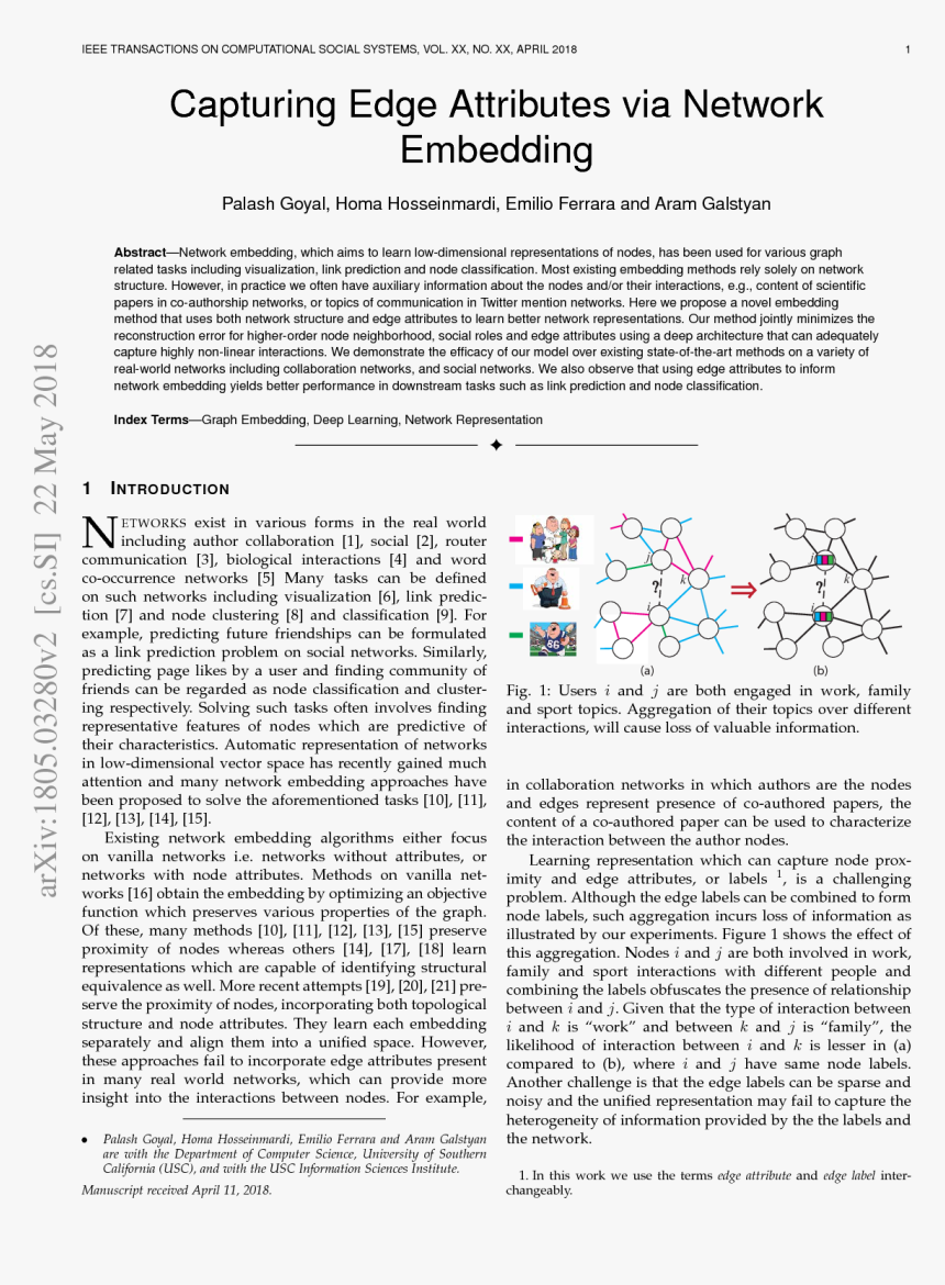 Document, HD Png Download
