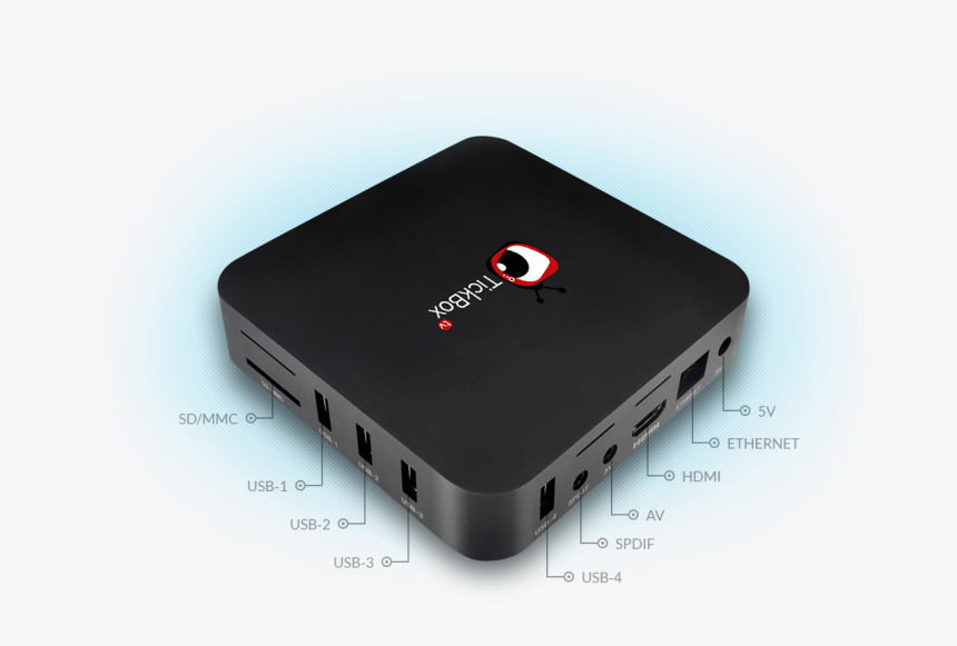 Electronics, HD Png Download