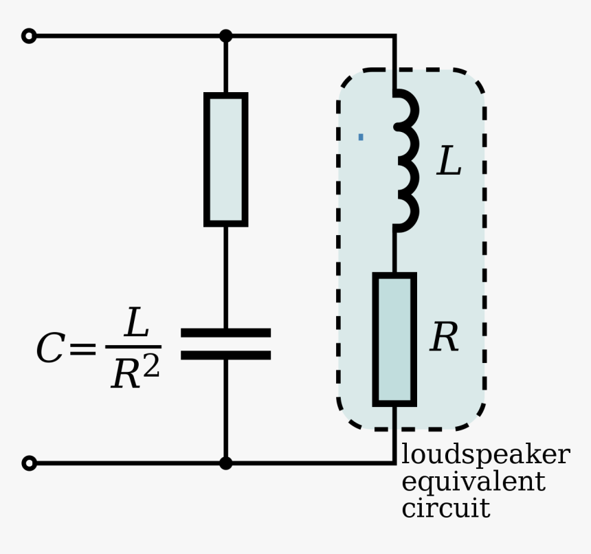 Diagram, HD Png Download