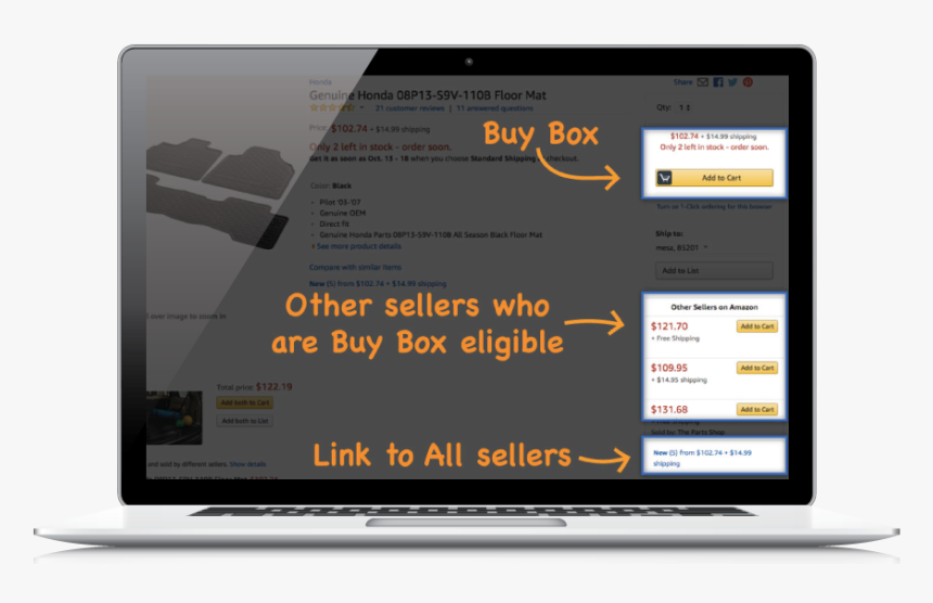 What Is Amazon Buy Box - Personal Computer, HD Png Download