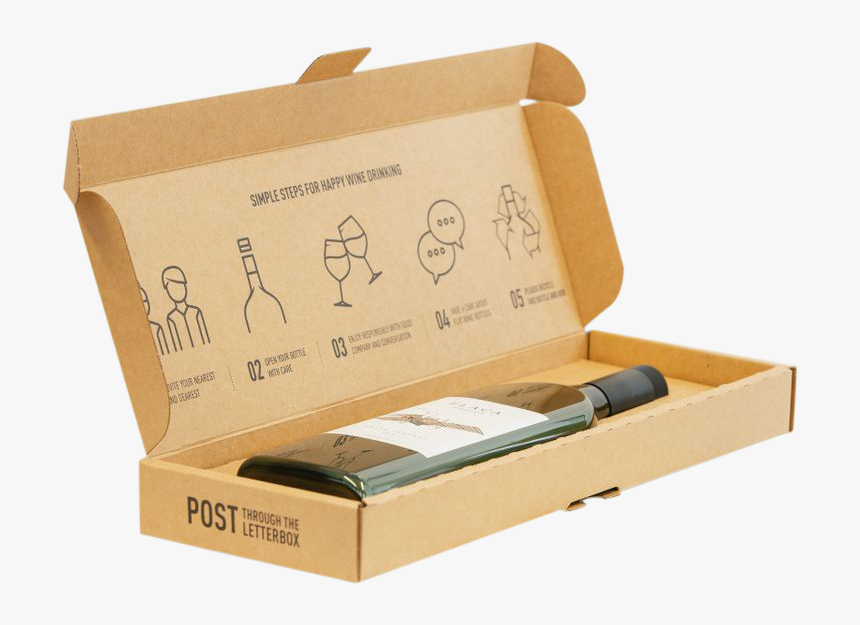 Single Bottle Pack - Box, HD Png Download