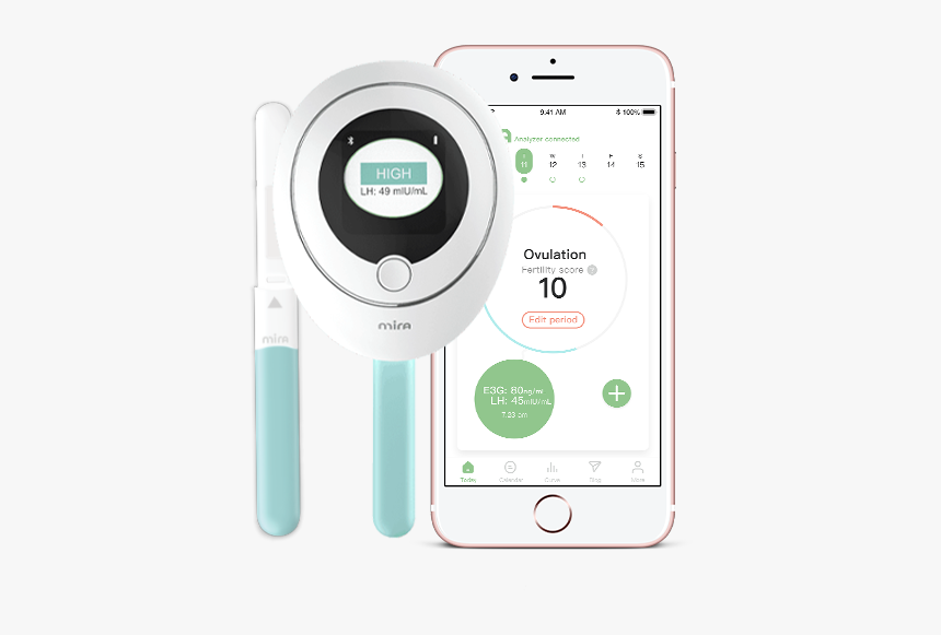 Smartphone, HD Png Download