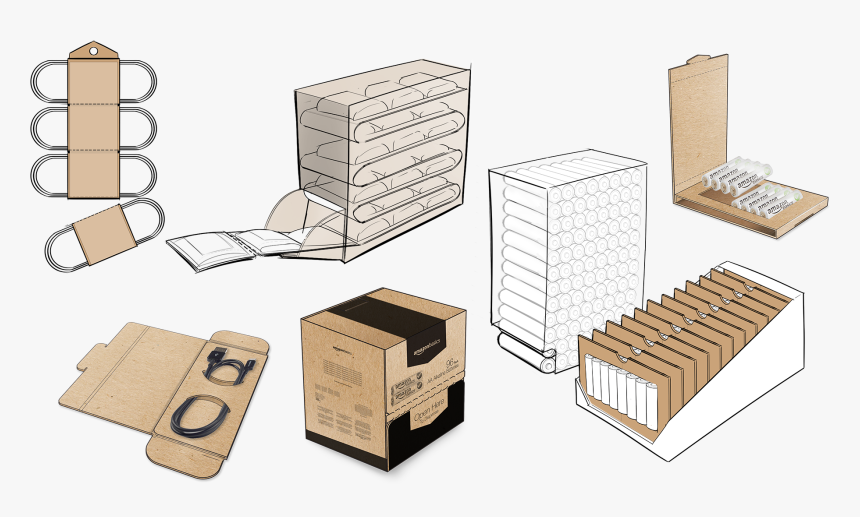 Amazon Batteries & Cables, HD Png Download