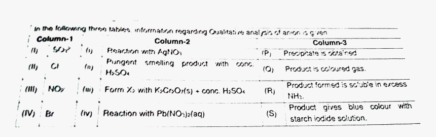Number, HD Png Download