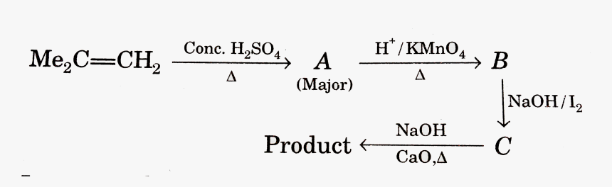 Alkyl Group, HD Png Download