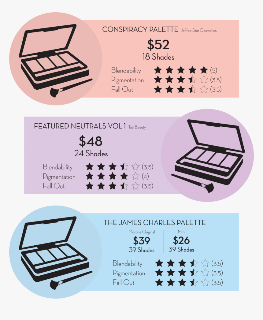 Furniture, HD Png Download