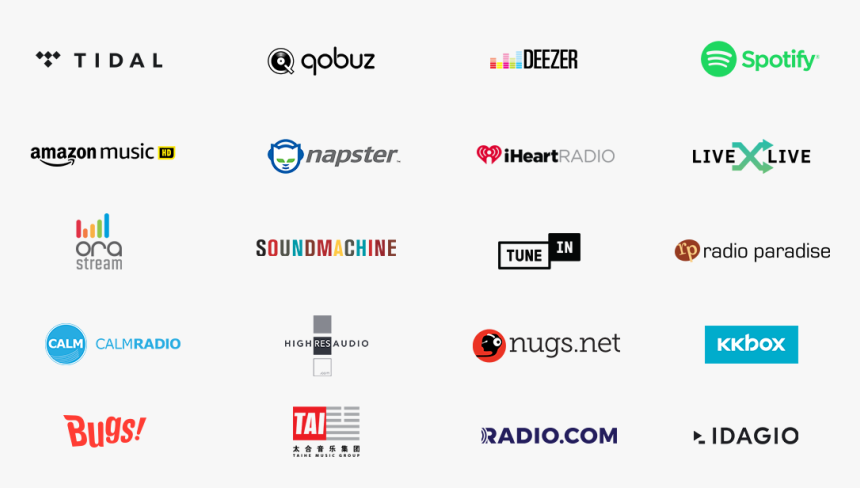Streaming Music Services - Bluesound, HD Png Download