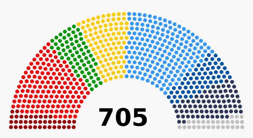 European Parliament Seat Distribution, HD Png Download