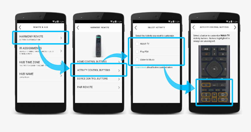 Myharmony Customize Physical Buttons On Remote - Silent Unknown Caller On Ios 13, HD Png Download