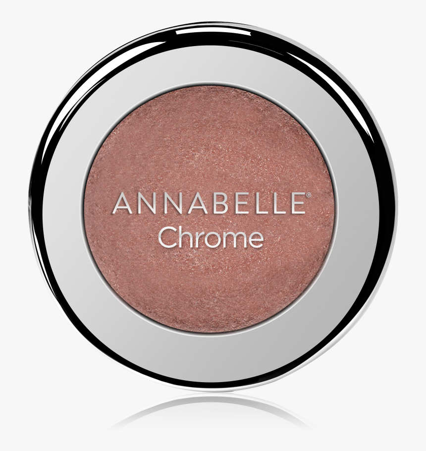 Eye Shadow, HD Png Download