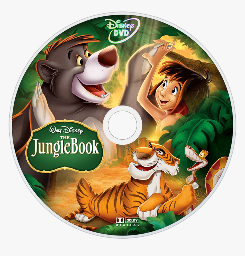 Image Id -, HD Png Download
