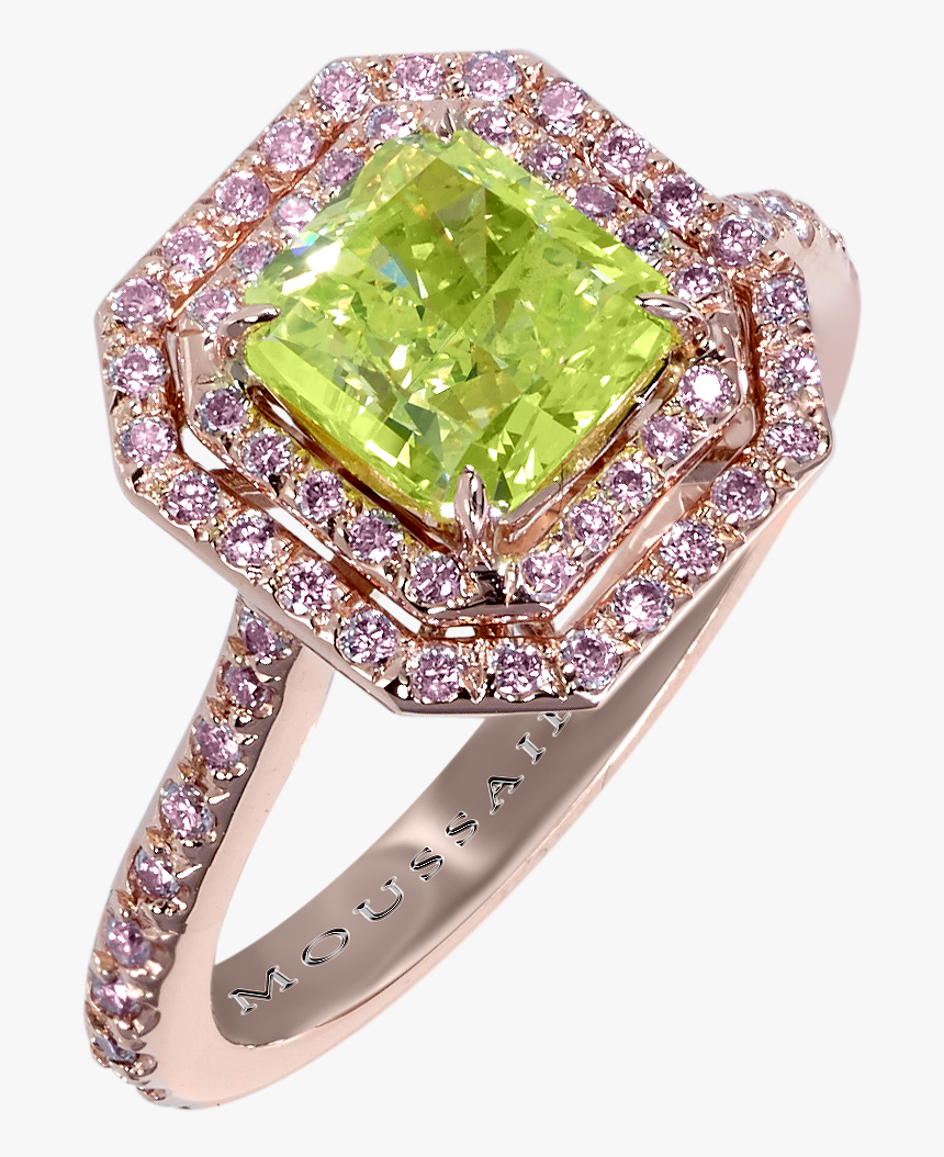 Pre-engagement Ring, HD Png Download