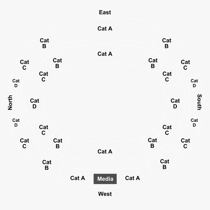 Number, HD Png Download