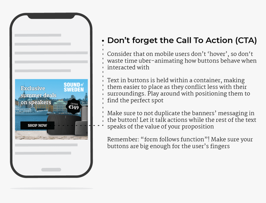 Mobile Display Ads, HD Png Download