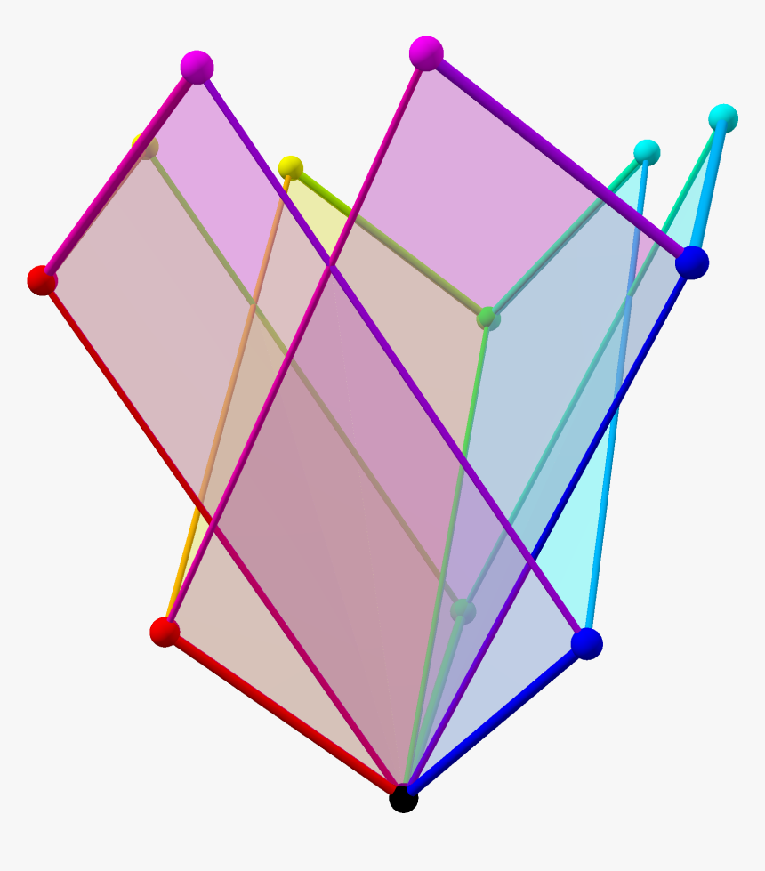 Tree Of Weak Orderings In Concertina Cube 032, HD Png Download