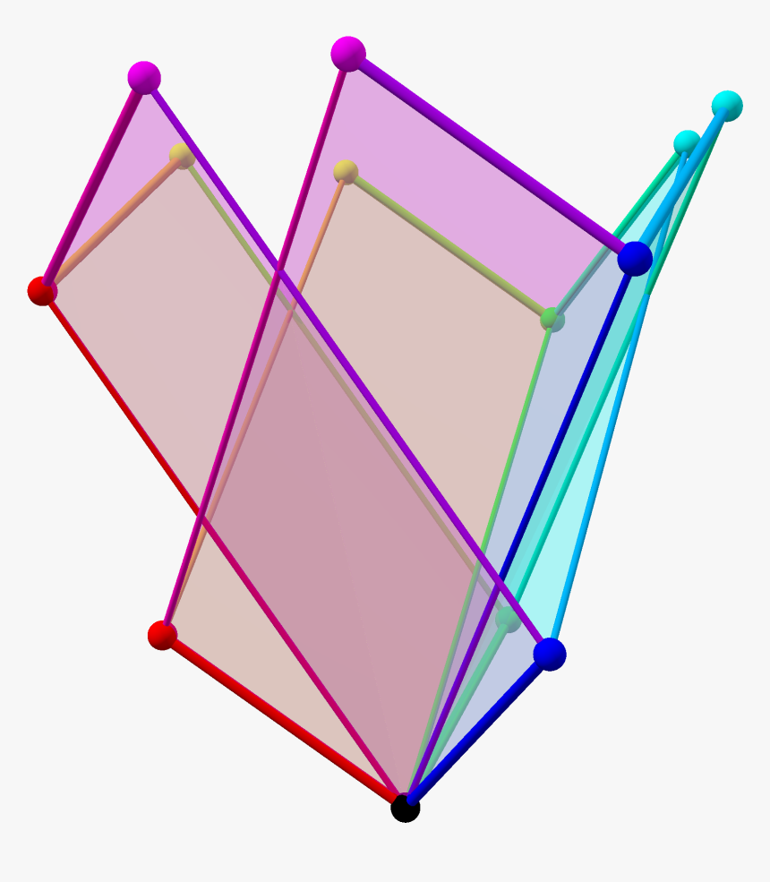 Tree Of Weak Orderings In Concertina Cube 056 - Triangle, HD Png Download