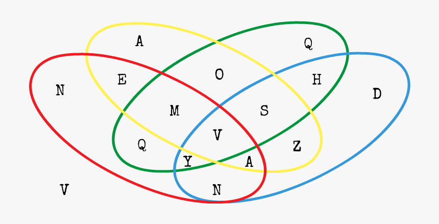 Circle, HD Png Download