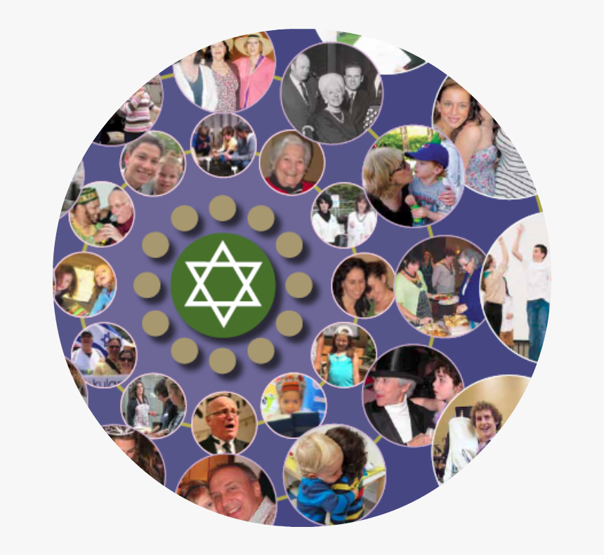 Our Congregational Life - Circle, HD Png Download