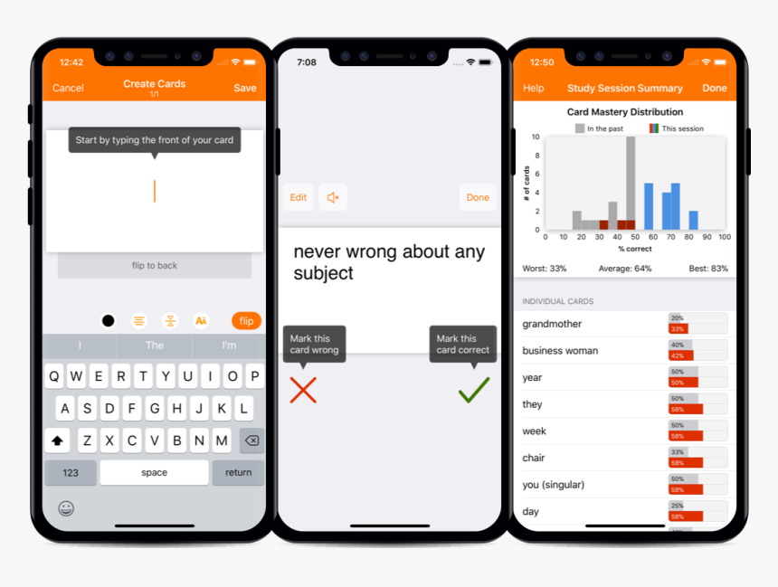Iphone, HD Png Download