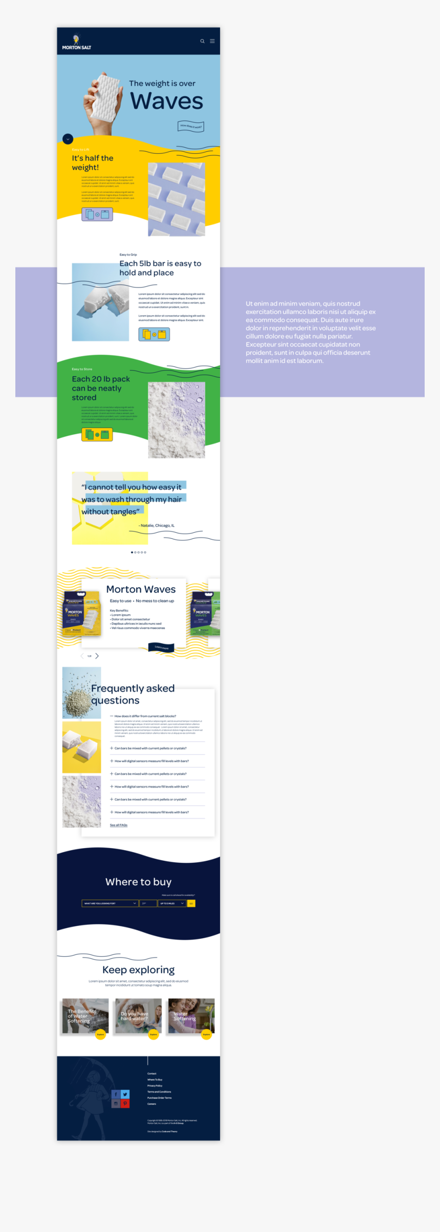 Waves-bg - Flyer, HD Png Download