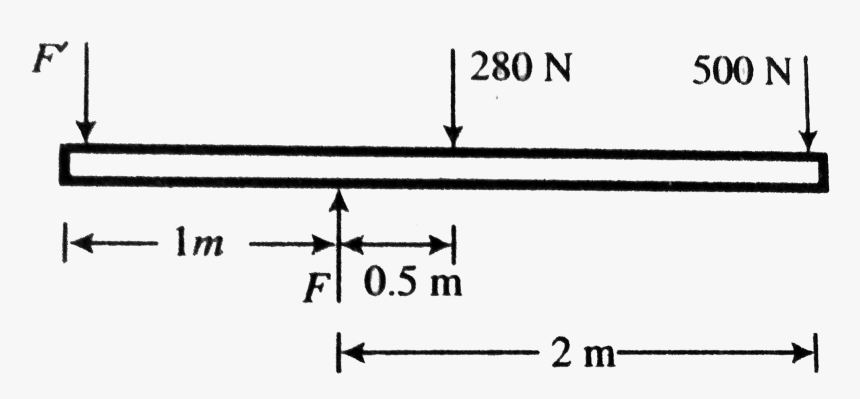 Diagram, HD Png Download