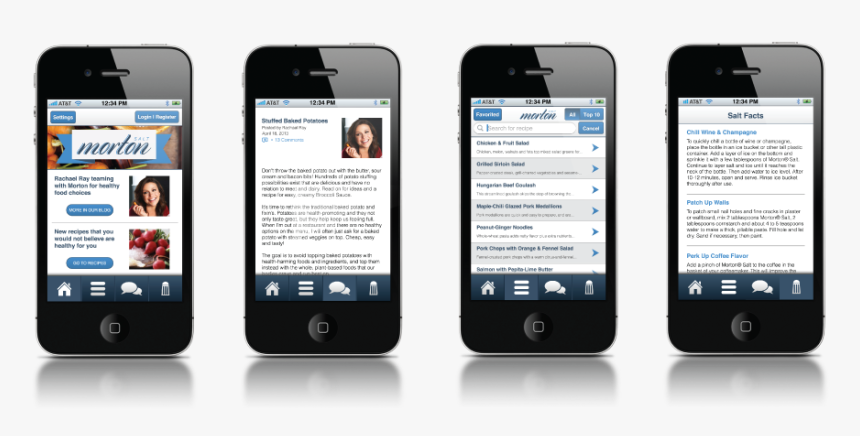 Iphone, HD Png Download