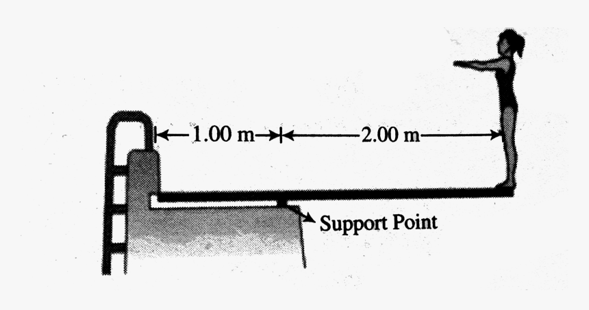 Calligraphy, HD Png Download