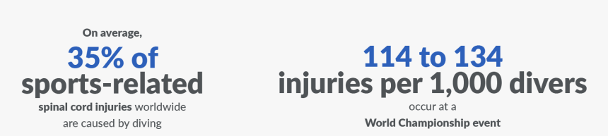 Parallel, HD Png Download