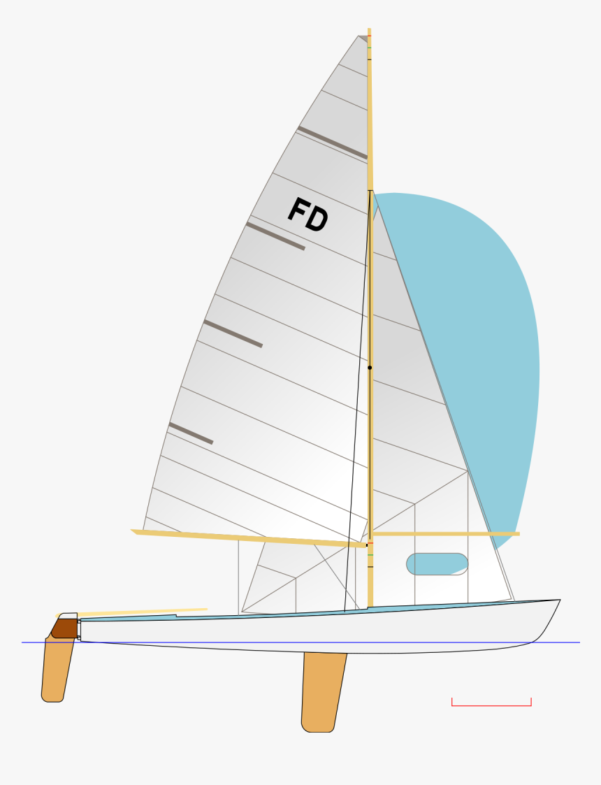 Sail, HD Png Download