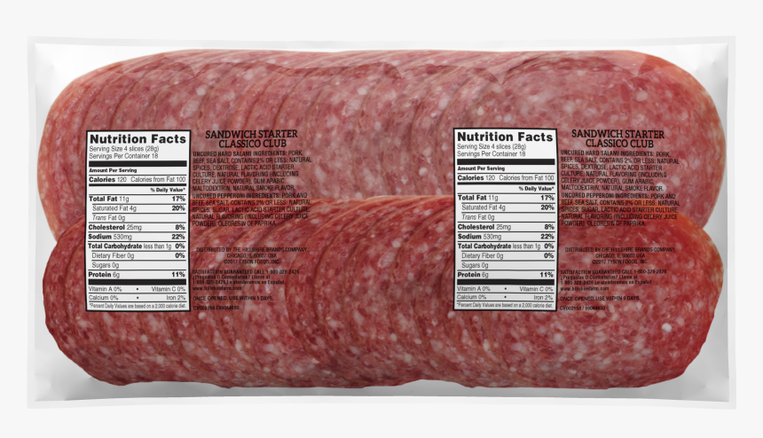 Cervelat, HD Png Download