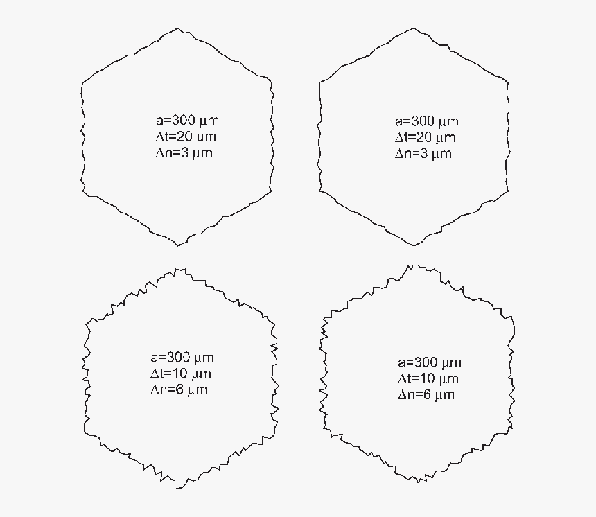 Diagram, HD Png Download