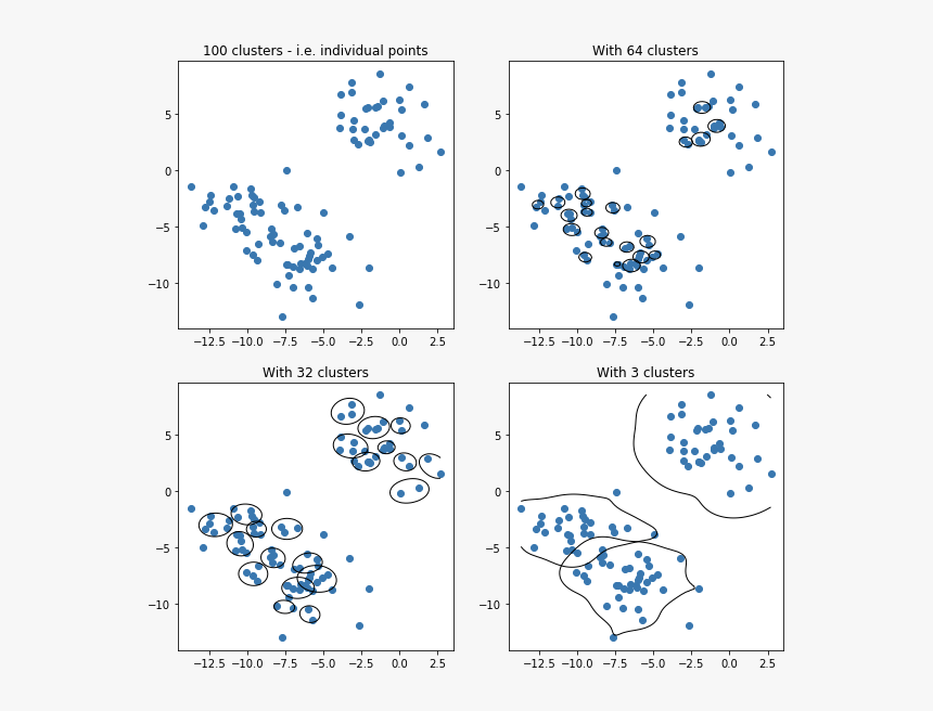 Clip Art, HD Png Download