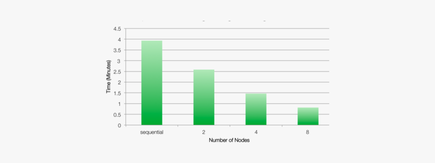 Graphics, HD Png Download