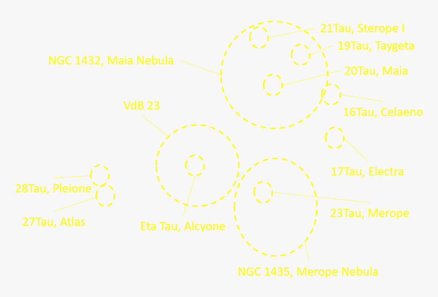 Circle, HD Png Download