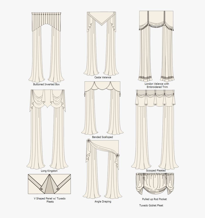 Types Of Curtain Arrangements, HD Png Download
