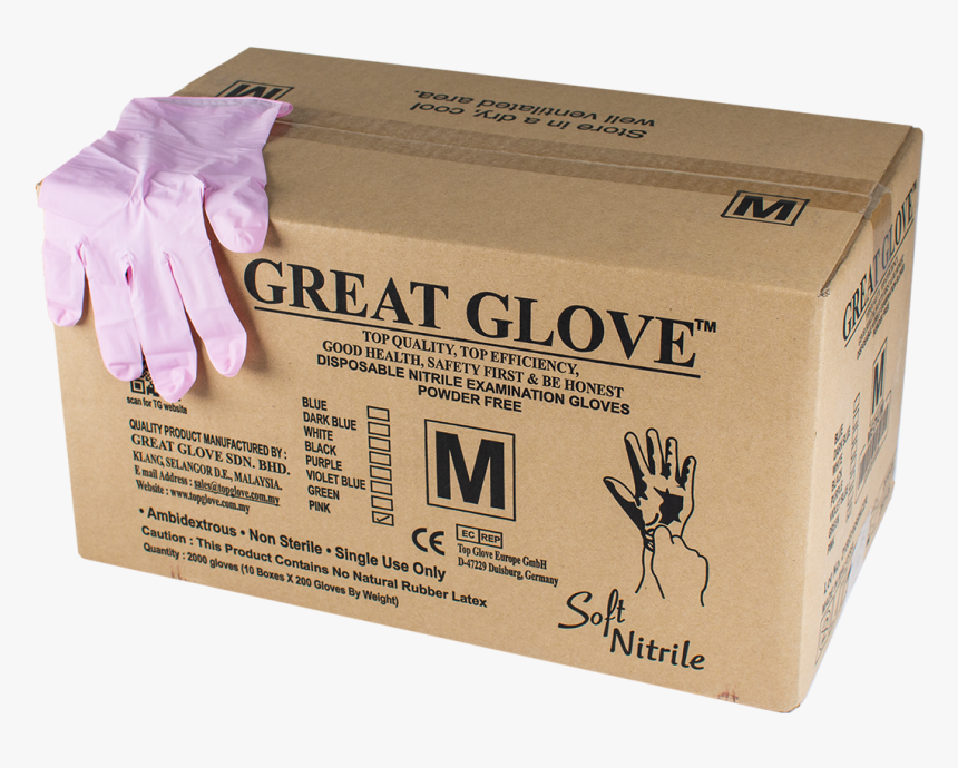 Box, HD Png Download