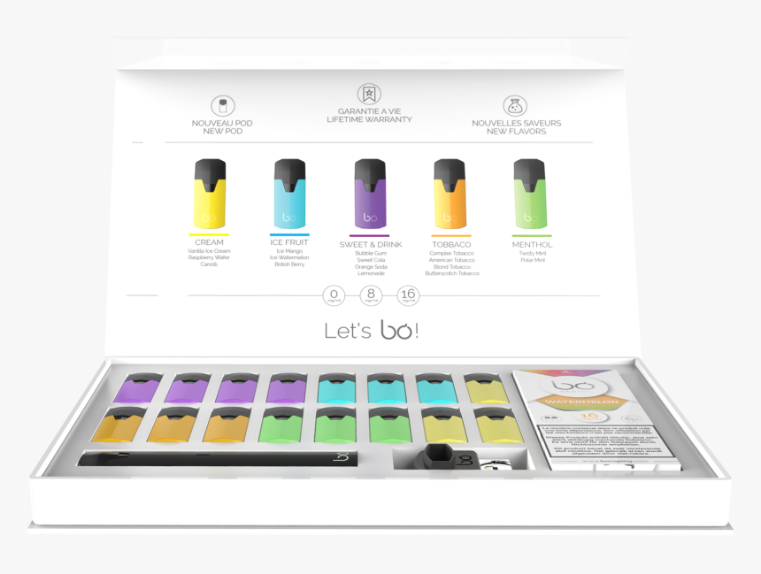 Bo Discovery Pack, HD Png Download