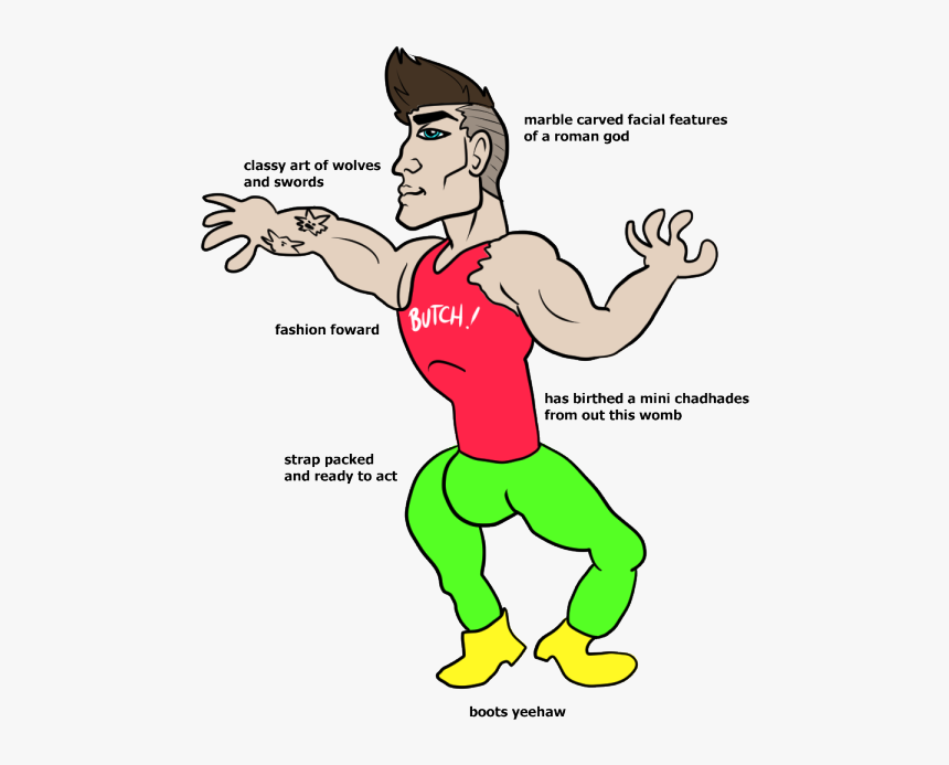 Virgin Vs Chad Pizza, HD Png Download