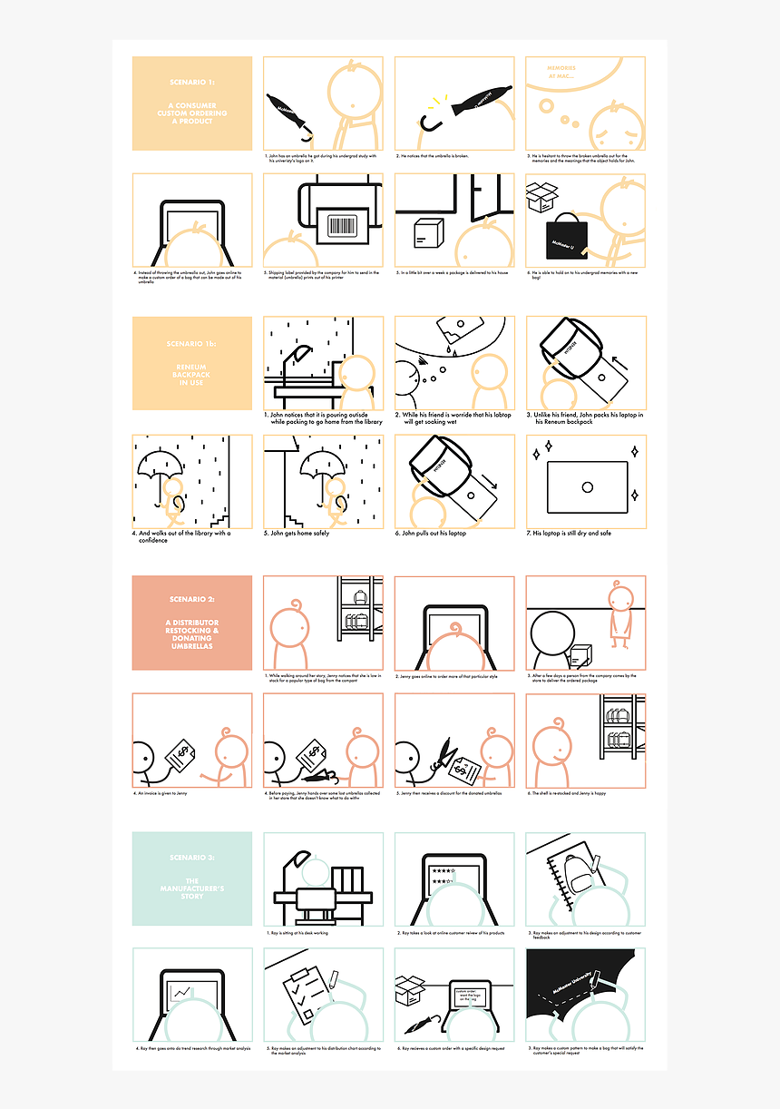 Drawing, HD Png Download