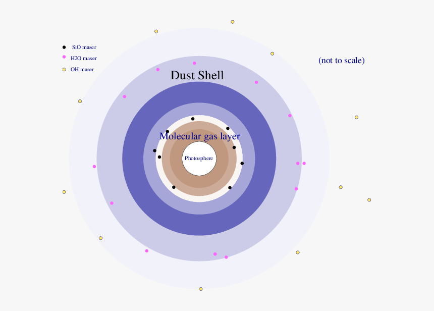 Circle, HD Png Download