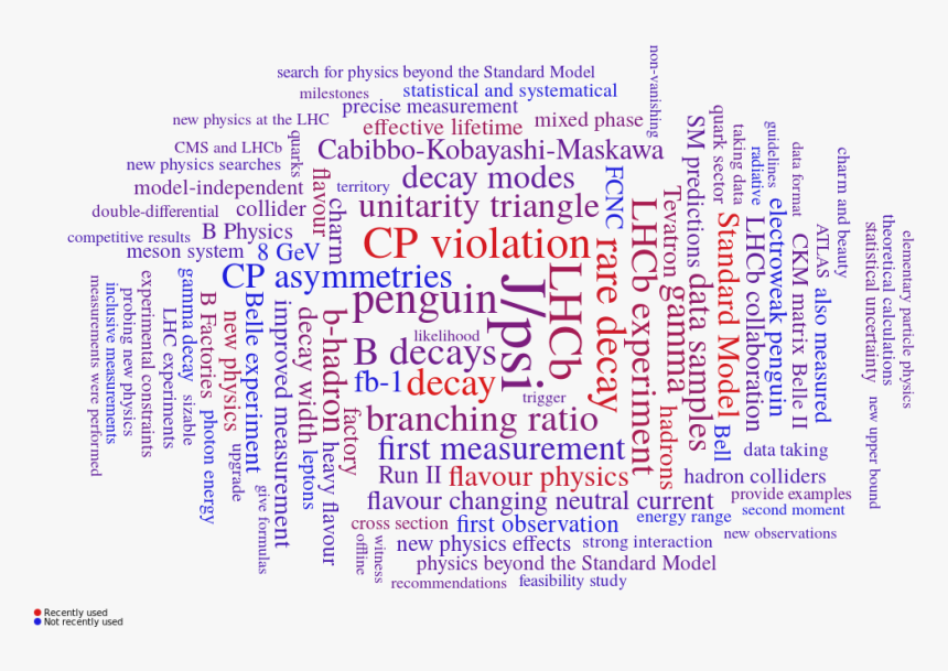 Document, HD Png Download