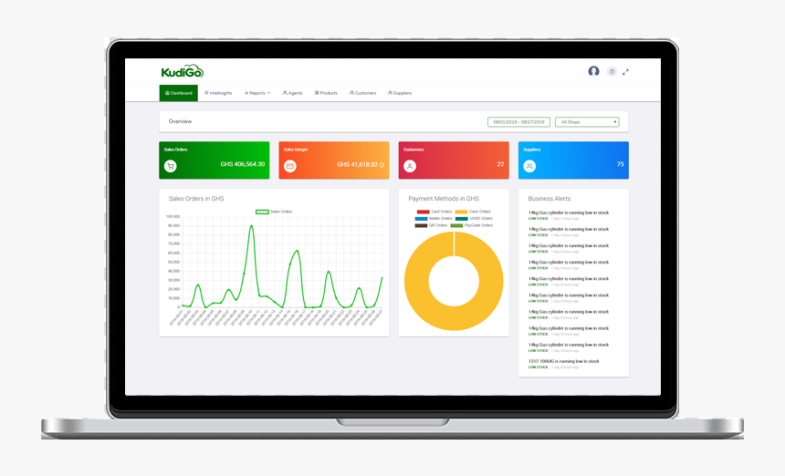 Transparent Background Macbook Frame, HD Png Download